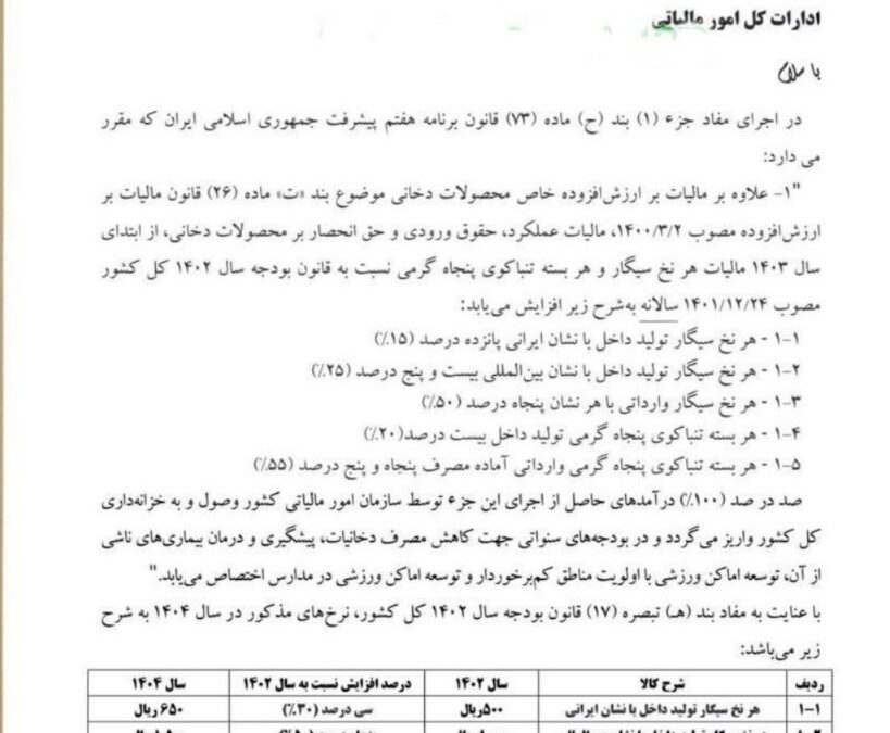 نرخ مالیات و عوارض ارزش افزوده انواع سیگار و محصولات دخانی  در سال ۱۴۰۴ اعلام شد.