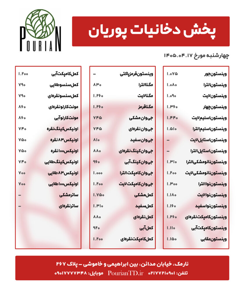 لیست قیمت سیگار وینستون