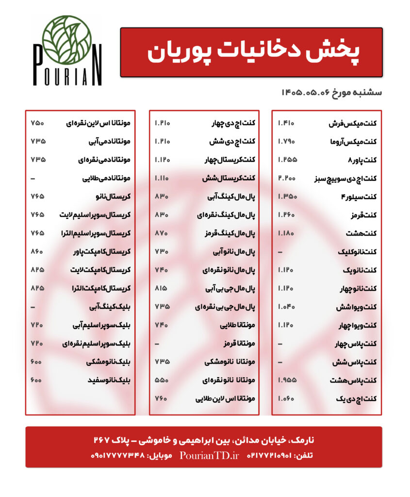 لیست قیمت سیگار BAT
