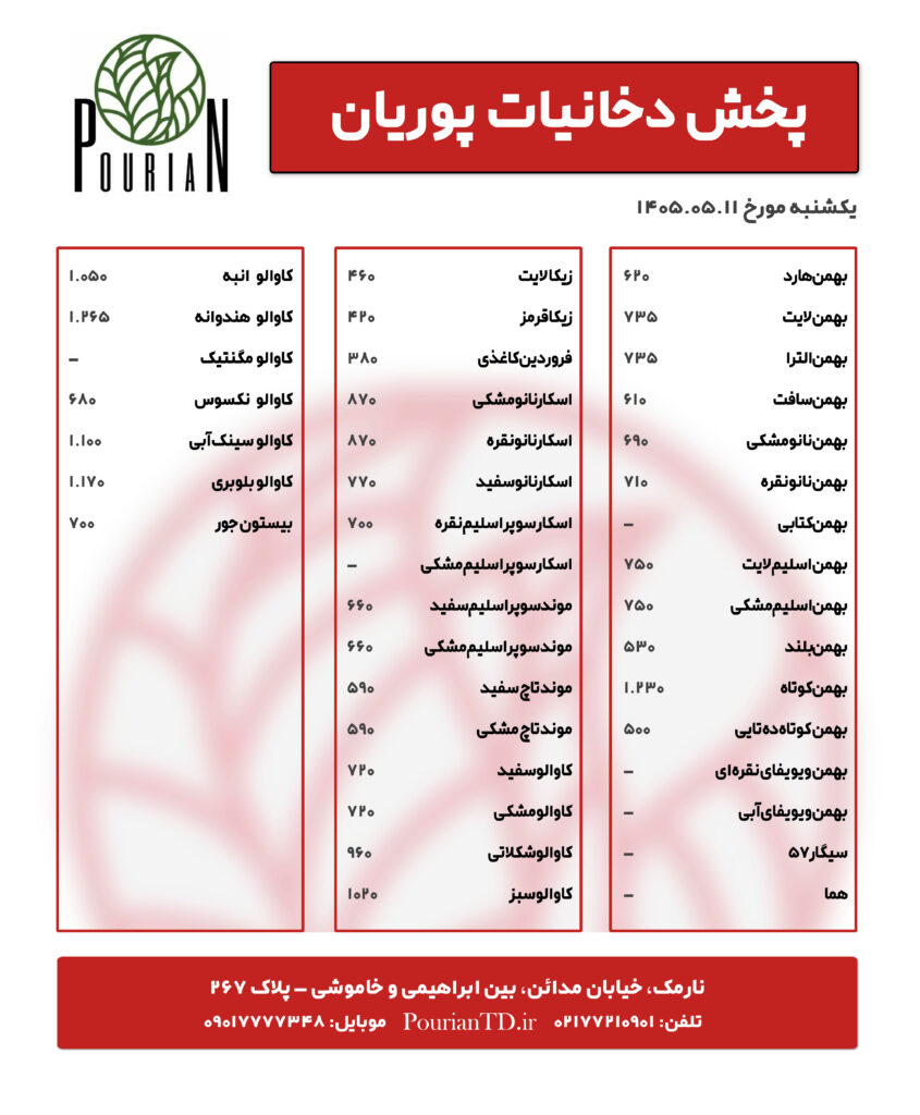 لیست قیمت سیگار GTI بهمن و کاوالو