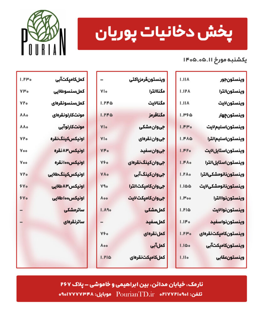 لیست قیمت سیگار JTI